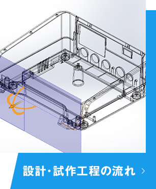 設計・試作工程の流れ